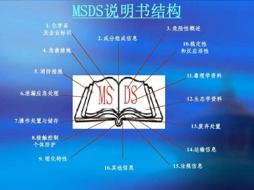 化學(xué)品MSDS