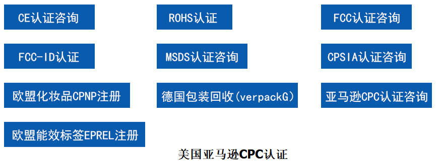 亞馬遜認證,亞馬遜cpc認證,CE認證